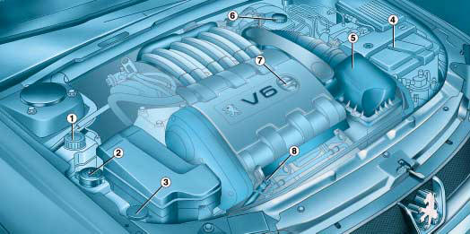 Moteur essence 3 litres V6 Injection 24 V