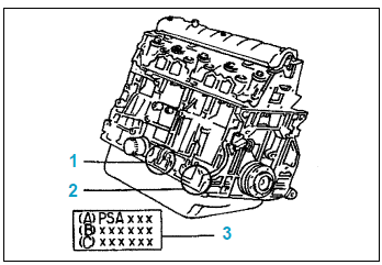 Identification des moteurs