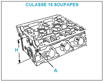 Culasse 16 soupapes