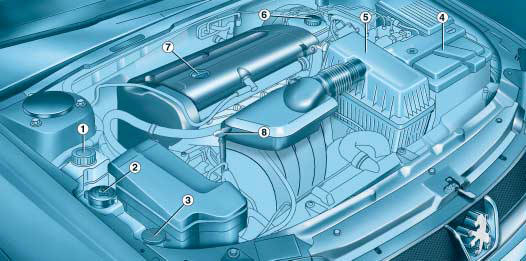 Moteurs essence 1,8 litre 16V et 2 litres 16 V