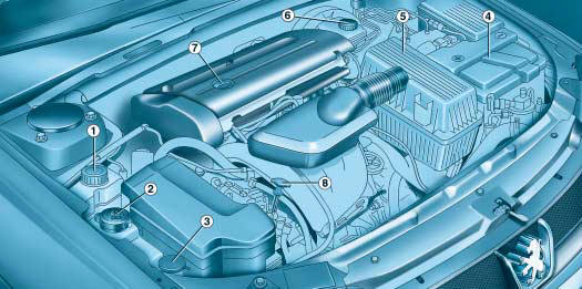 Moteur essence 2,2 litres 16 V