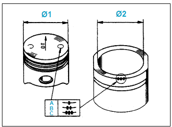 Éléments constitutifs du moteur