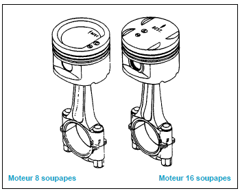 Pistons