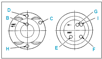 Évolution des pistons sur moteur XU7JB, XU7JP4 et XU10J4