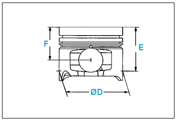 Évolution des pistons sur moteur XU7JB, XU7JP4 et XU10J4