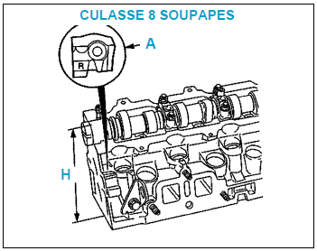 Culasse 8 soupapes