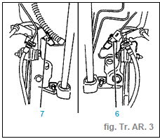 Avec antiblocage de roues