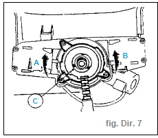 Système airbag