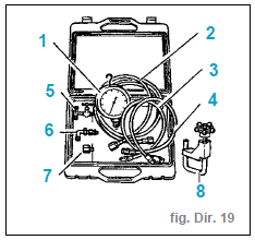 Circuit hydraulique