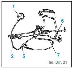 Circuit hydraulique