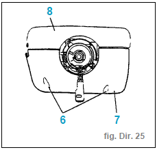 Circuit hydraulique