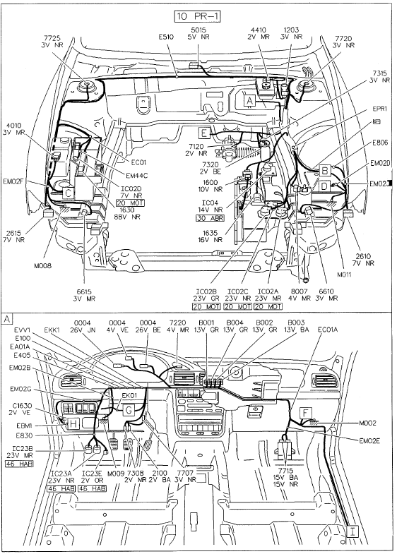 Faisceaux 10 pr-1 (faisceau principal)