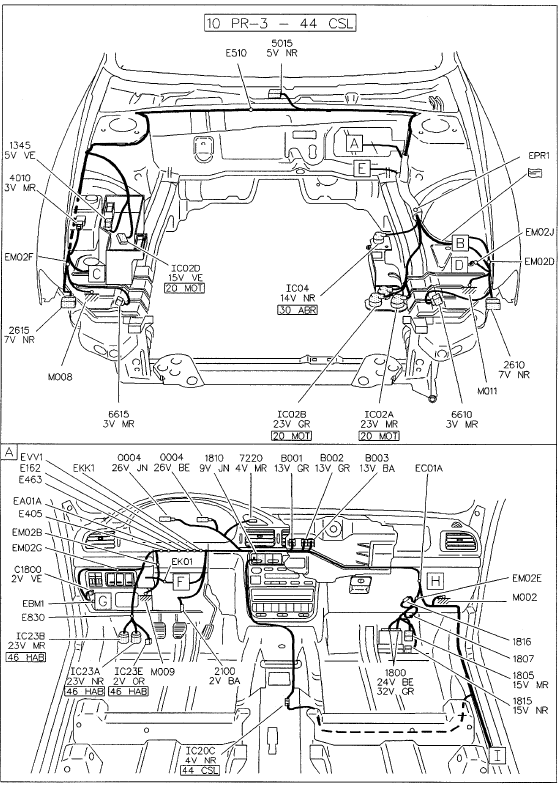 Faisceaux 10 pr-3 - 44 csl (gpl) (faisceau principal - faisceau console)