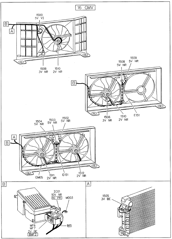 Faisceaux 16 gmv (groupe motoventilateur)