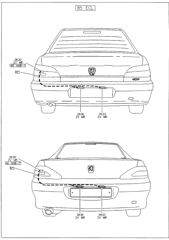 Faisceaux 85 ecl