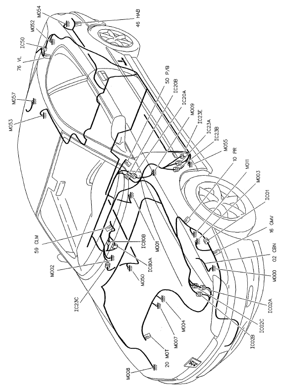 Implantation générale des faisceaux 