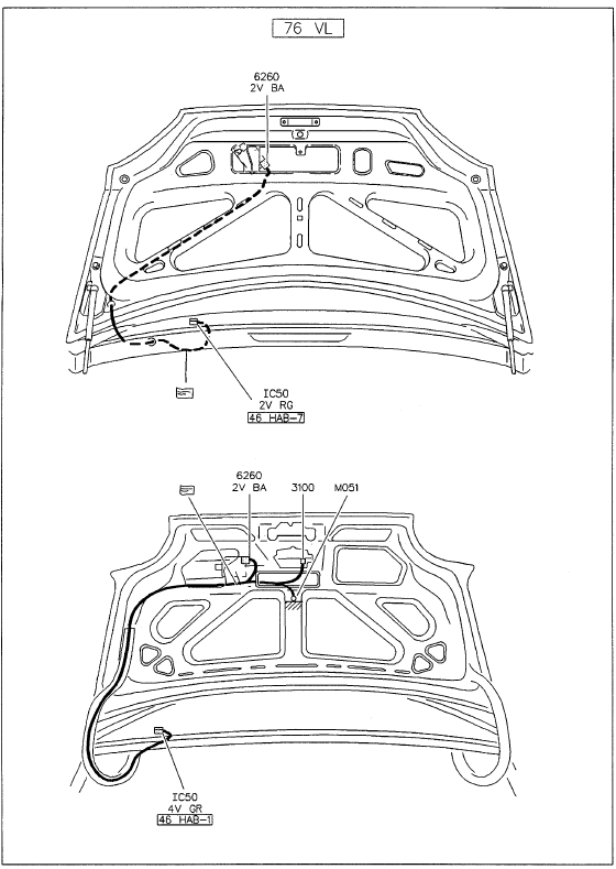 FAISCEAUX 76 VL