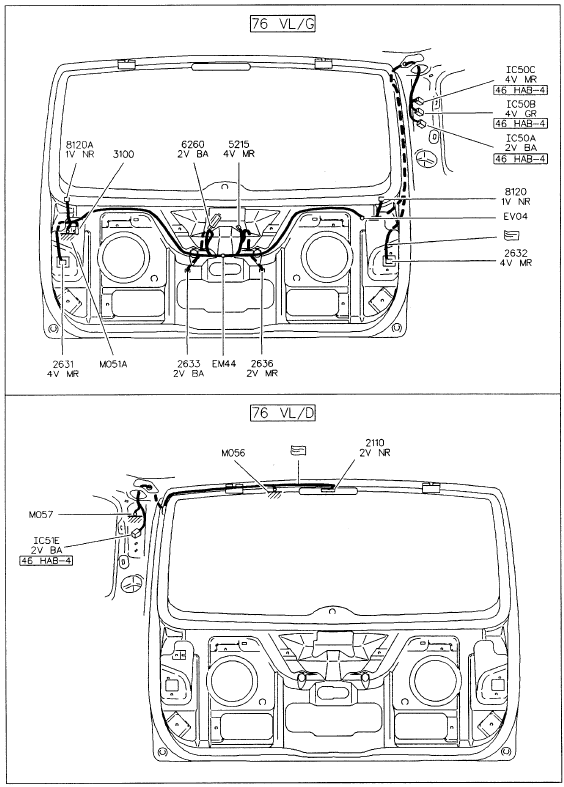 Faisceaux 76 vl/g - 76 vl/d