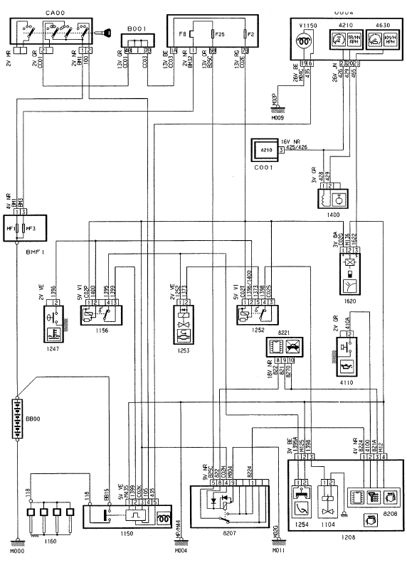 D?Marreur/alternateur/pr?Chauffage/postchauffage/compte-tours/compteur ?Lectrique/transpondeur