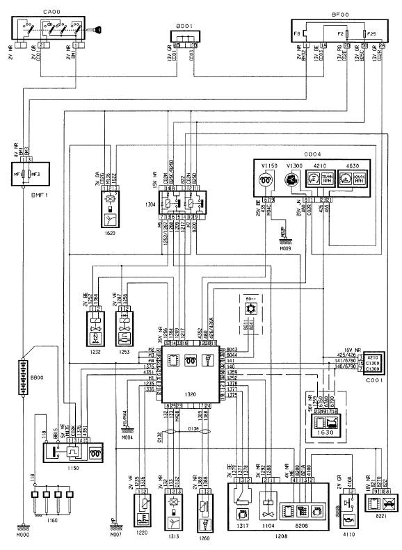 Injection/démarreur/alternateur/préchauffage/postchauffage/comptetours/