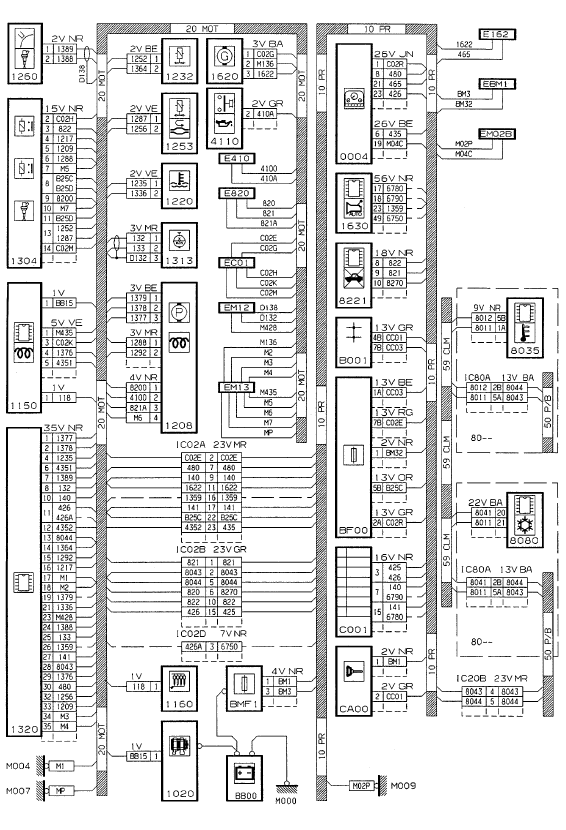 Injection/démarreur/alternateur/préchauffage/postchauffage/comptetours/