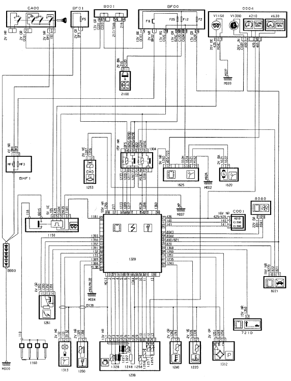 Injection/démarreur/alternateur/préchauffage/postchauffage/comptetours/