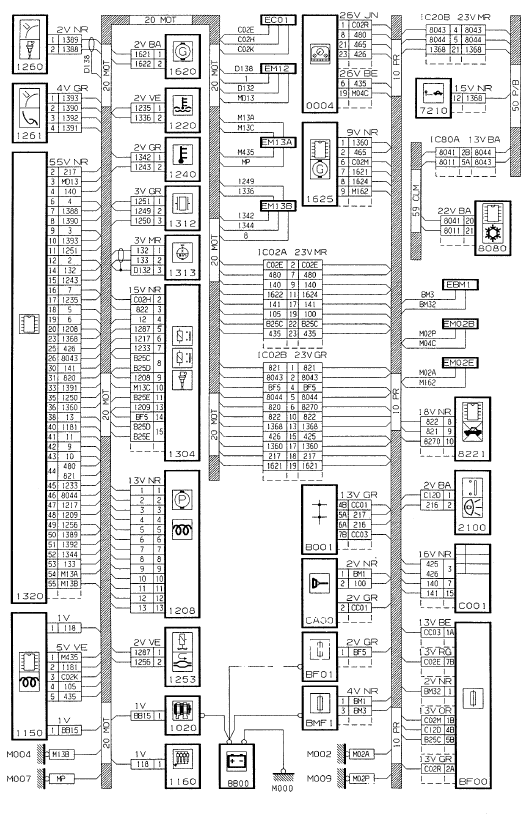 Injection/démarreur/alternateur/préchauffage/postchauffage/comptetours/