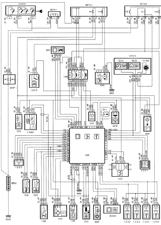 Injection allumage magneti marelli/transpondeur/compte-tours/ compteur électrique