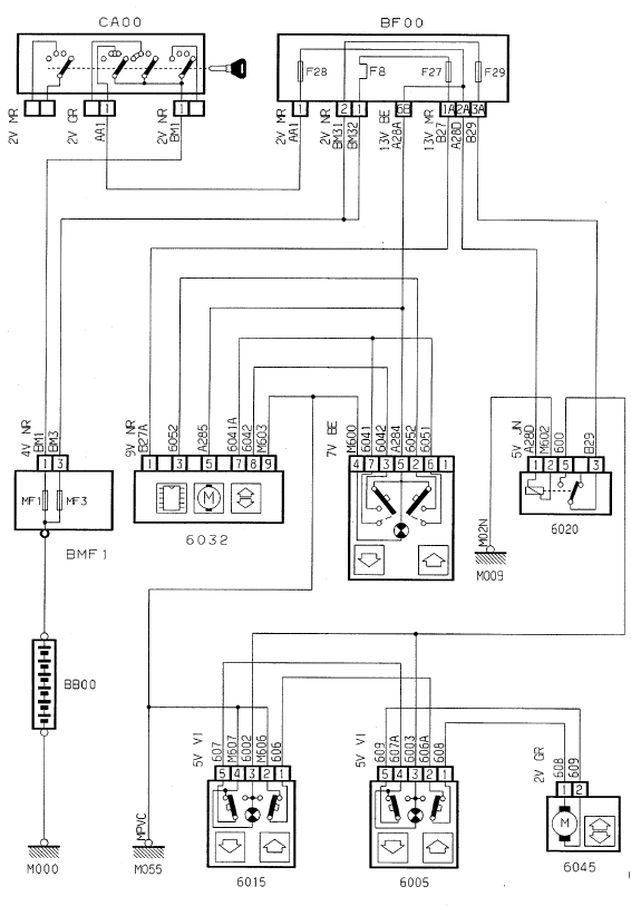 Lève-vitres avant (conducteur séquentiel)/ interconnexion porte avant/habitacle 13 voies