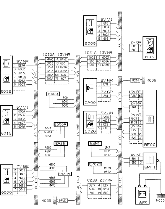 Lève-vitres avant (conducteur séquentiel)/ interconnexion porte avant/habitacle 13 voies