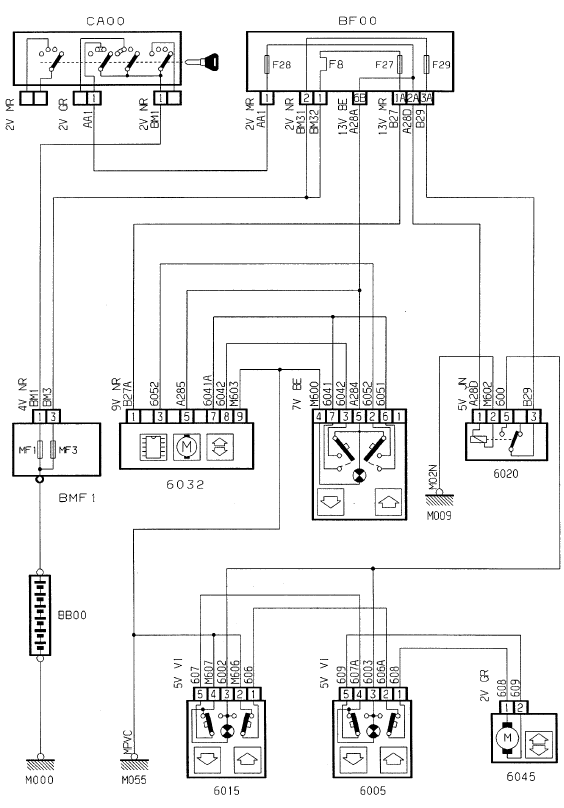 Lève-vitres avant (conducteur séquentiel)/ interconnexion porte avant/habitacle 42 voies