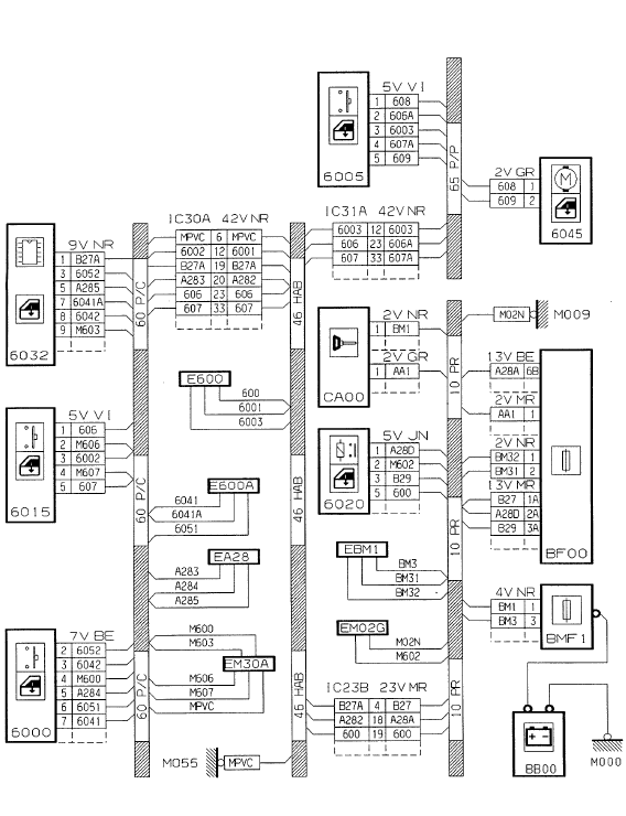 Lève-vitres avant (conducteur séquentiel)/ interconnexion porte avant/habitacle 42 voies