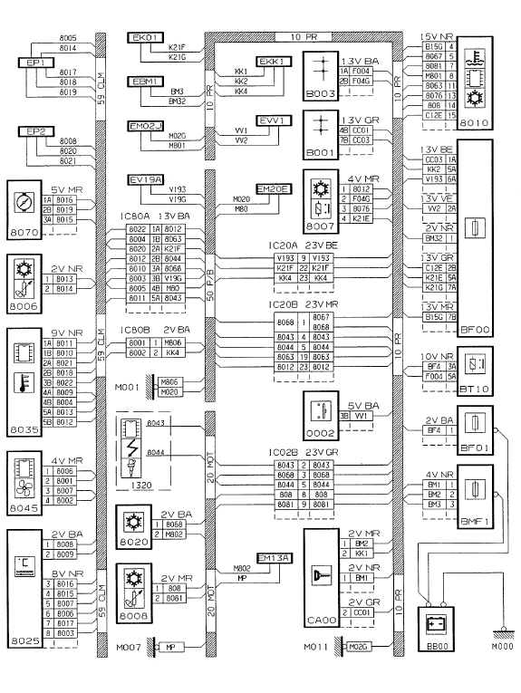 Ventilation chauffage (air conditionné) (moteurs injection d'essence)