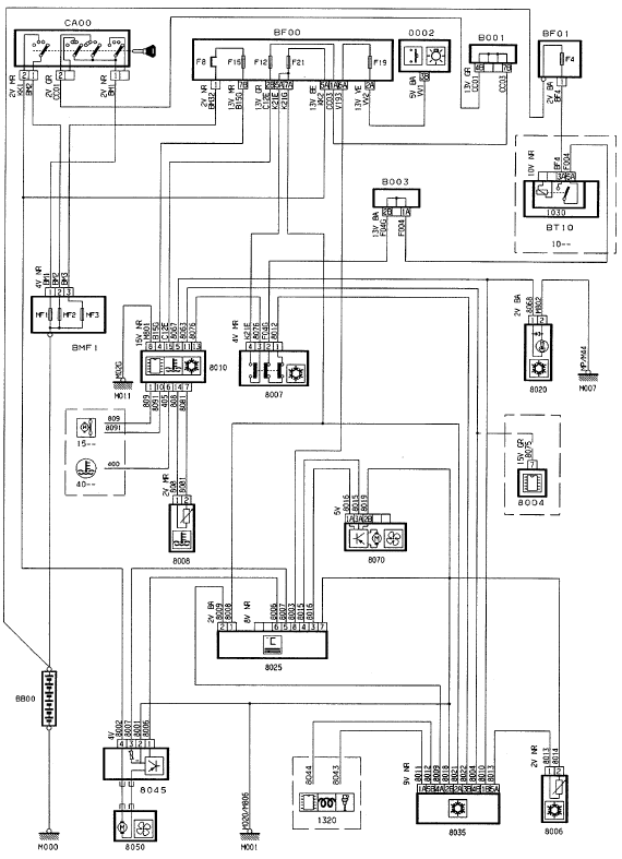 Ventilation chauffage (air conditionné) (moteurs injection diesel)