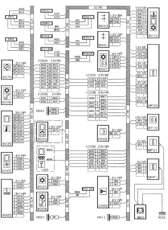 Ventilation chauffage (air conditionné) (moteurs injection diesel)