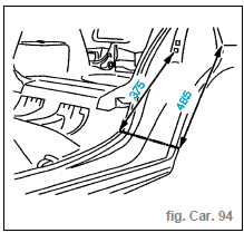 Remplacement bas de caisse (sauf Coupé)