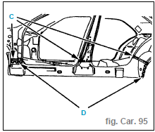 Remplacement bas de caisse (sauf Coupé)