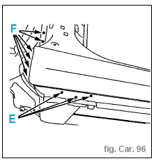 Remplacement bas de caisse (sauf Coupé)