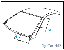 Remplacement pied avant assemblé (uniquement Coupé)