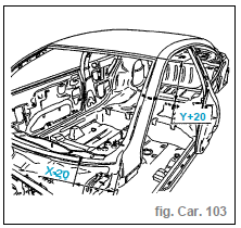 Remplacement pied avant assemblé (uniquement Coupé)