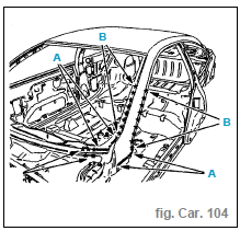 Remplacement pied avant assemblé (uniquement Coupé)