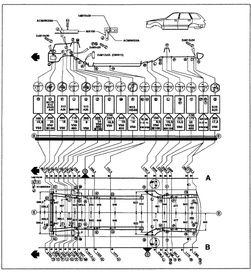 Mise en oeuvre de mesure blackhawk