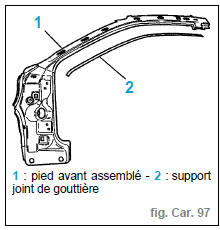 Remplacement pied avant assemblé (uniquement Coupé)