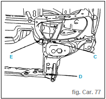 Remplacement demifaçade avant (uniquement Coupé)