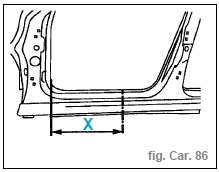 Remplacement pied central (sauf Coupé)