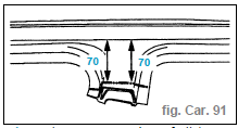 Remplacement pied central (sauf Coupé)