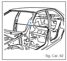 Remplacement pied central (sauf Coupé)