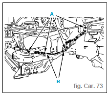 Remplacement demifaçade avant (uniquement Coupé)