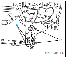 Remplacement demifaçade avant (uniquement Coupé)