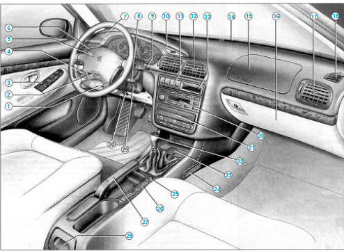 Revue technique automobile - Peugeot 406: Carnet de bord - Revue ...